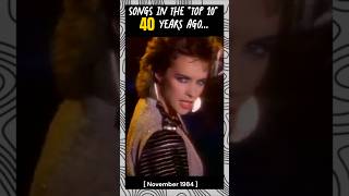 Songs Turning 40 Years Old This Month November 2024 music 80smusic 80s [upl. by Annhoj]