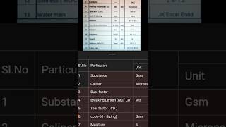 How to Extract Data from ANY Image into Excel on Mobile 2024 [upl. by Pittel88]