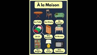 Apprenez le Français 9 Objets Indispensables de la Maison  🏠 [upl. by Cchaddie]