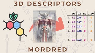 Unlocking 3D Magic Mastering Molecular Descriptors with Mordred and Python [upl. by Isborne]