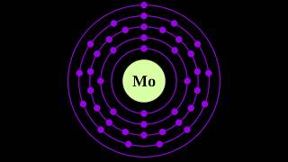 What is MOLYBDENUM [upl. by Annor686]