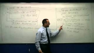 Introduction to Lapse of an Offer  Mercantile Law Lectures for CACSCMA [upl. by Barbabra704]