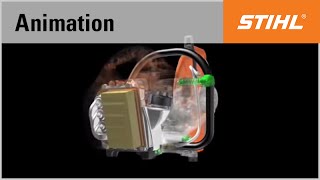 The STIHL antivibration system in the STIHL TS 410420 cutoff machine [upl. by Yulma]