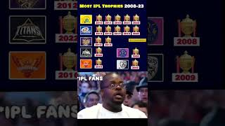 ipl 2008 to 2023 all trophy 🏆 winner list cricket ipl shorts [upl. by Kisung445]