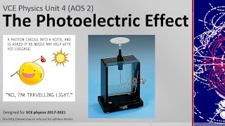 The Photoelectric Effect explained post16 science tutorial suitable for VCE  Alevel  IB [upl. by Conard]