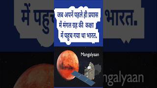 what is mission mangalyaan  भारत ने मिशन मंगलयान कब लॉन्च किया था  missionmangalyaan मंगलयान [upl. by Camella]