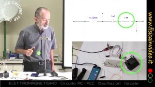 Circuiti elettrici 1010  Circuito RLC AC  Oscillazioni forzate [upl. by Nitsid]