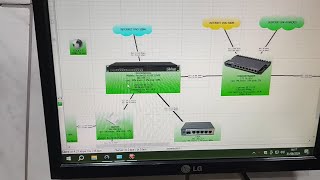 Novidades Link Dedicado instalado e Mini PC para Monitoramento com DUDE e Acesso Remoto via 4G [upl. by Areta898]