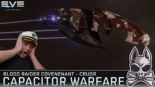 Is The CRUOR The BEST Faction Frigate  EVE Echoes [upl. by Walley]