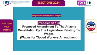 2024 Whats on Your ballot  Proposition 138 [upl. by Anerbes14]