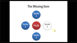 5 Ways to use Dotted Lines  PowerPoint Tips and Tricks Series [upl. by Erasmus]