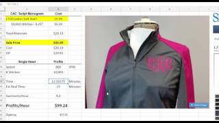 Monogramming Business Profits  Ladies Jacket ROI [upl. by Mikahs666]