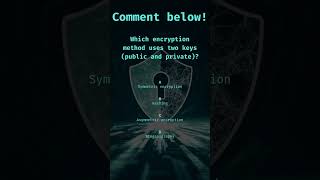 Which encryption method uses two keys public and private [upl. by Anelas]