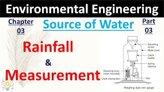 Rainfall and Measurement Rainfall  Source of water  Part 03  Environmental Engineering [upl. by Demott330]