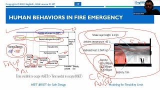 CFPS Lec 2 Summary ملخص محاضرة 2 [upl. by Weixel]