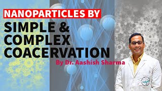 Nanoparticles Preparation by Coacervation Concepts Video [upl. by Anallise357]