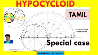 Hypocycloid as a straightline  Tamil  Engineering Graphics Pravinkumar YoucaNshine egyoucan 33 [upl. by Edithe]