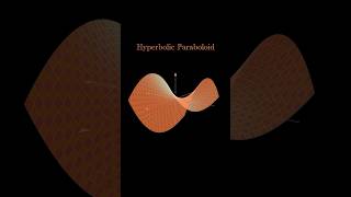 Hyperbolic Paraboloid  3D Animation  Superb Concept maths physics shorts trending parabola [upl. by Charo]