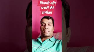 kidney stone relief virai2024 viralvideo kidneyhealth kidneystones kidneydisease KidneyCare [upl. by Bird]