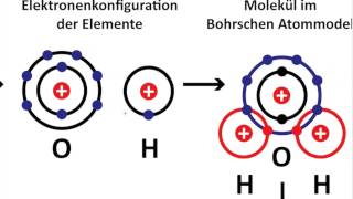 SäureBasenTheorie nach Brønsted  1 Polarität von Wasser [upl. by Petrie244]