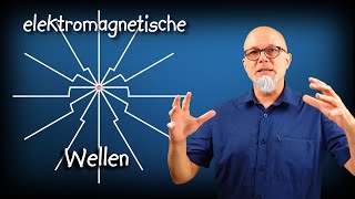 Elektromagnetische Wellen durch beschleunigte Ladungen [upl. by Doerrer57]