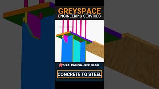 Understanding Anchor Bolts in Concrete Beam Beam reinforcements Steel Column fabrication 3d [upl. by Courtland]