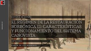 Restauración borbónica I Características y funcionamiento del sistema canovista [upl. by Benton]