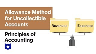 Allowance Method for Uncollectible Accounts  Principles of Accounting [upl. by Eudosia621]