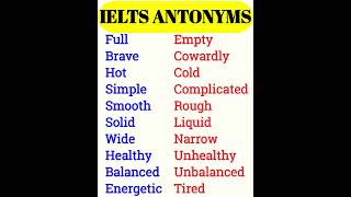 From Words to Scores Mastering Antonyms for IELTS shorts english vocabulary englishgrammar [upl. by Claman]