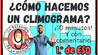 ✅ Realizar un climograma 📈🌡️ Comentario [upl. by Meedan]