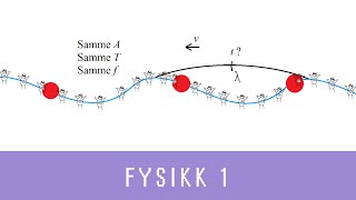 Fysikk med Eivind ep 21  Svingninger og bølger Fysikk 1 [upl. by Vere61]