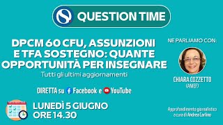 DPCM 60 cfu assunzioni e Tfa sostegno quante opportunità per insegnare [upl. by Eiggem132]