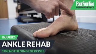 How to rehab an injured ankle [upl. by Otcefrep]