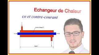 Echangeur de Chaleur  co et contrecourant [upl. by Sello]