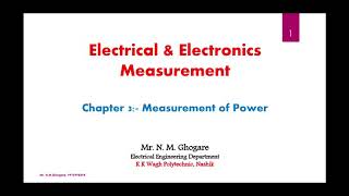 Dynamometer Type Wattmeter [upl. by Ahseenak294]