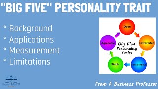 quotBig Fivequot Personality Traits Five Factor Model  From A Business Professor [upl. by Ennirroc]