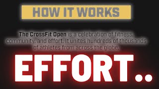 The BIGGEST Issue with CrossFIt Currently [upl. by Drofnas]