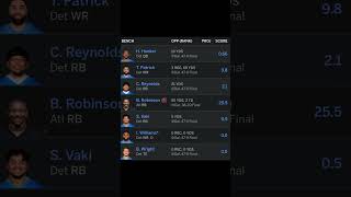 best fantasy team 🔥 fyp lions detroitlions fantasyfootball [upl. by Damahom995]