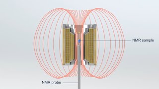 Whats Nuclear Magnetic Resonance NMR How Does It Work Whats It Used For A Brief Introduction [upl. by Ros598]