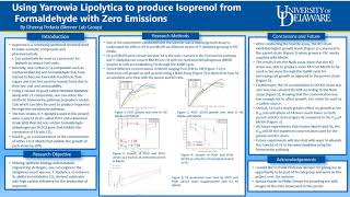 Using Yarrowia Lipolytica to produce Isoprenol from Formaldehyde with Zero Emissions [upl. by Volpe910]