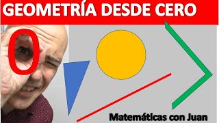 APRENDER GEOMETRÍA DESDE CERO Curso de geometría básica Parte 1 [upl. by Hoem357]