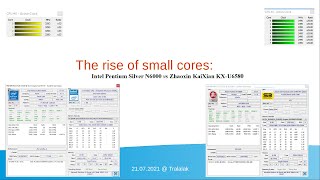 The rise of small cores Intel Pentium Silver N6000 vs Zhaoxin KaiXian KXU6580 [upl. by Lundell554]