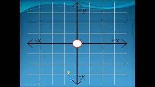 CoOrdinate System In Tamil [upl. by Enyamrahc530]