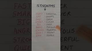 What Are Synonyms onlineteaching english onlineeslteaching [upl. by Marie]