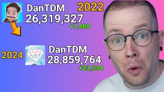 The Rise of DanTDM 20222024 [upl. by Eiramlehcar]