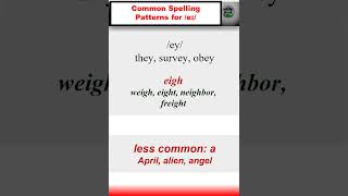 Common Spelling Patterns for eɪhow to Learn American English pronunciation english learnenglish [upl. by Ynaffik]