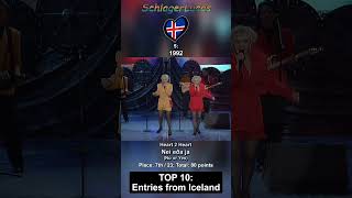 Top 10 Entries from Iceland 🇮🇸 in Eurovision [upl. by Werra]