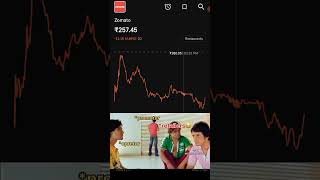 Share market ka secret  stock market comedy 😂 sharemarket stockmarket comedy trader shorts 🚀 [upl. by Enerol731]