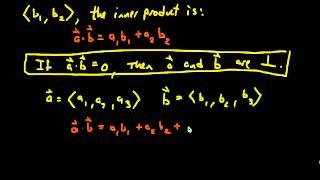 Perpendicular Vectors Dot Product [upl. by Jackqueline]