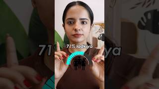 71 ladkiyan aaj tak galat jeans… youtubeshorts [upl. by Leahcym]